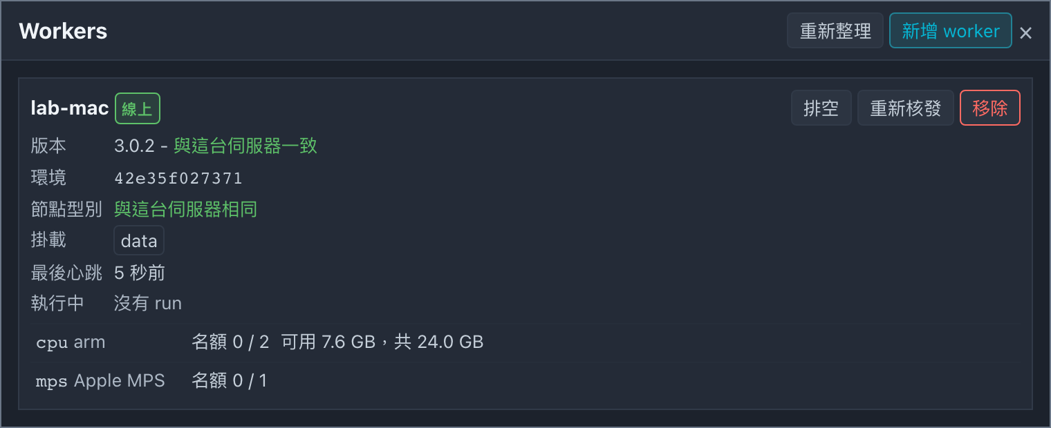 Workers 面板中一個線上的 worker